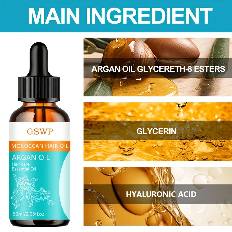 GSWP Argan Oil Hair Care Essential Oil, Deeply Hydrating, Tames Frizz, Leaves Hair Silky Smooth, Repairs Split Ends. 60ml/120ml