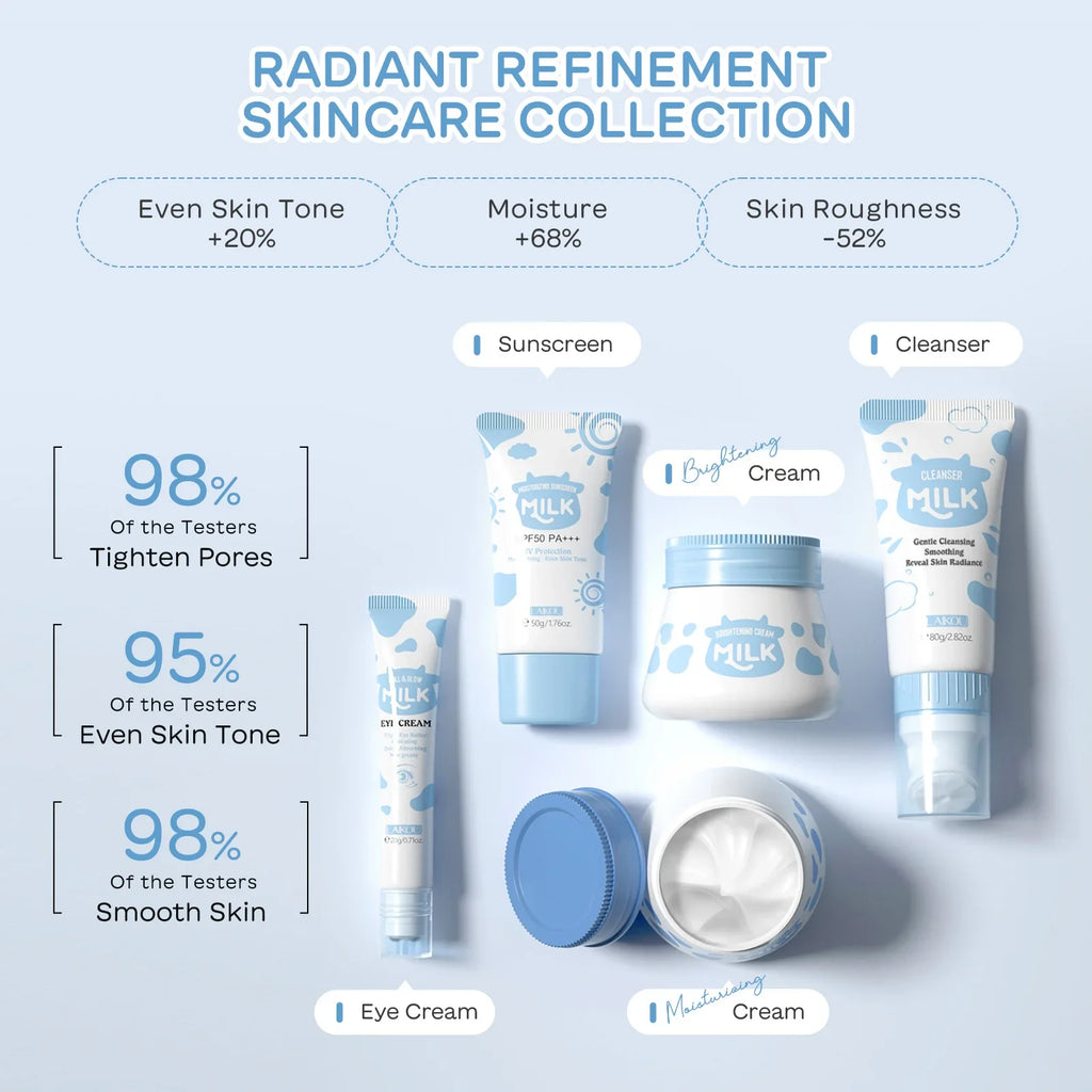 Brightening Milk Skincare 5 Piece Set Nourishing Cleanser Eye Cream Moisturizing Sunscreen Wrinkle Care