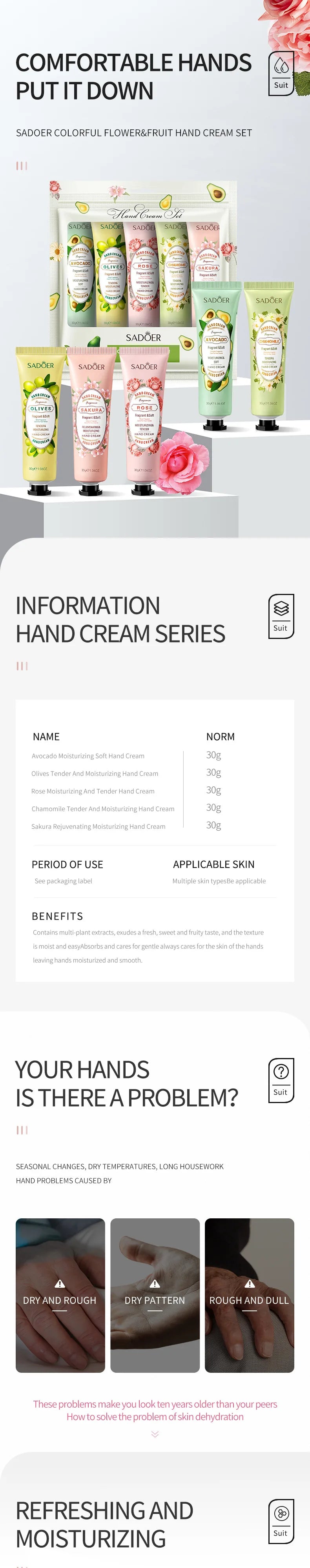 5Pcs/set Fruit Plant Fragrance Hand Cream Sets Moisturizing Repair Anti Dry Hand Lotion Sets Hands Skin Care Products