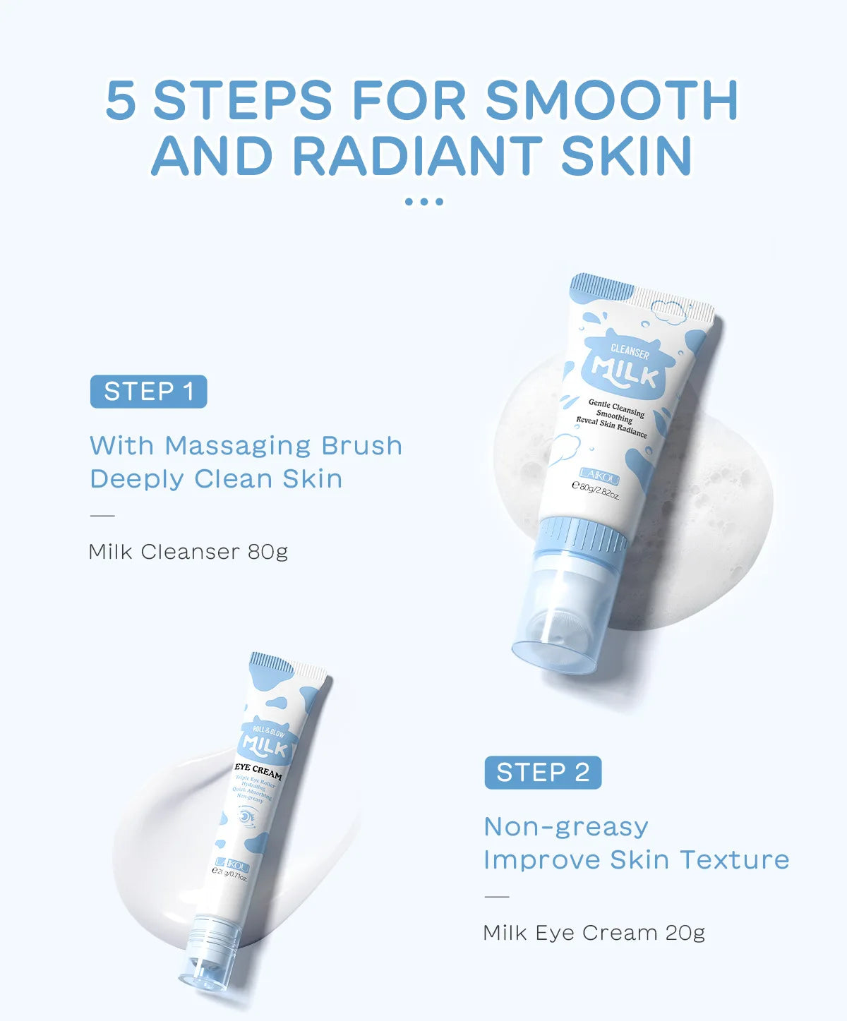 Brightening Milk Skincare 5 Piece Set Nourishing Cleanser Eye Cream Moisturizing Sunscreen Wrinkle Care