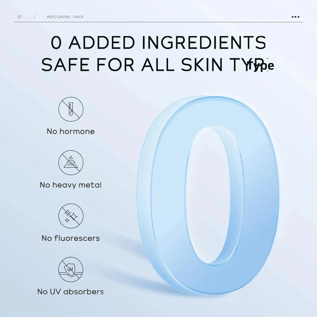Professional 5 Piece Face Care Collection Intense deep Hydration Set For Dry Skin Daily Beauty Routine