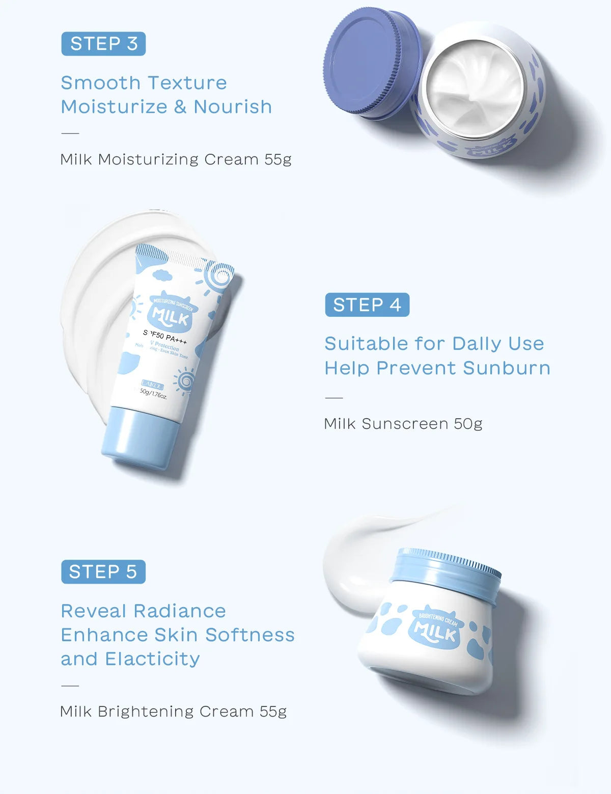 Brightening Milk Skincare 5 Piece Set Nourishing Cleanser Eye Cream Moisturizing Sunscreen Wrinkle Care