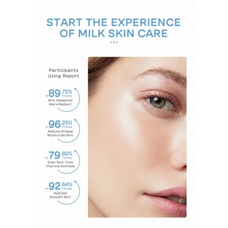 Brightening Milk Skincare 5 Piece Set Nourishing Cleanser Eye Cream Moisturizing Sunscreen Wrinkle Care
