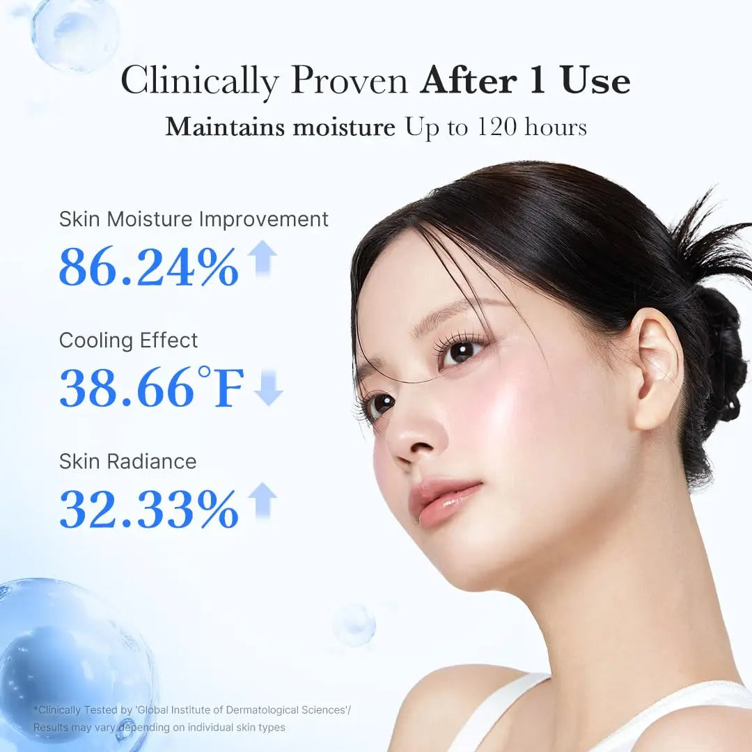 Hyaluronic Acid And Vitamin B5 Capsule Cream Long-Lasting Hydration,Barrier Care & Calming Daily Facial Moisturizer And Serum