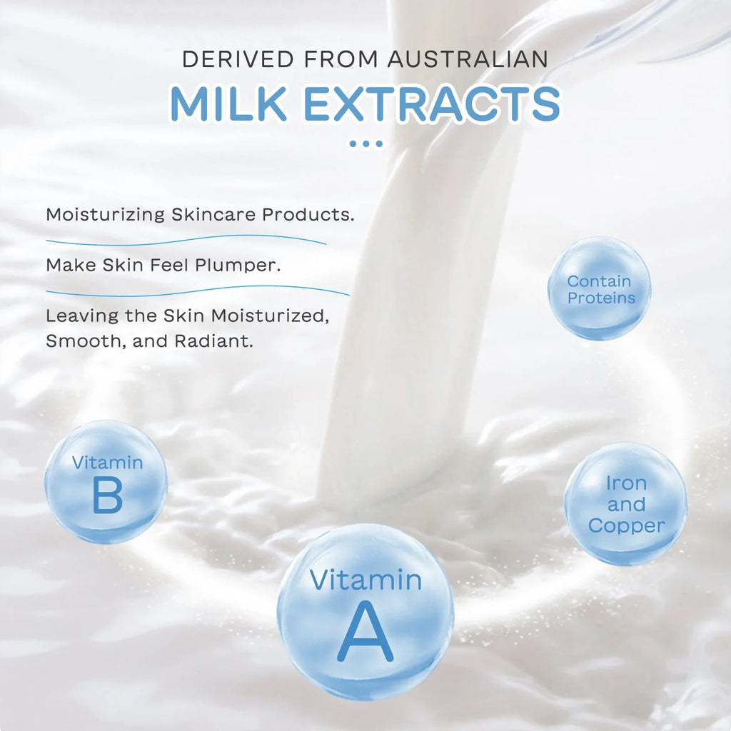 Brightening Milk Skincare 5 Piece Set Nourishing Cleanser Eye Cream Moisturizing Sunscreen Wrinkle Care