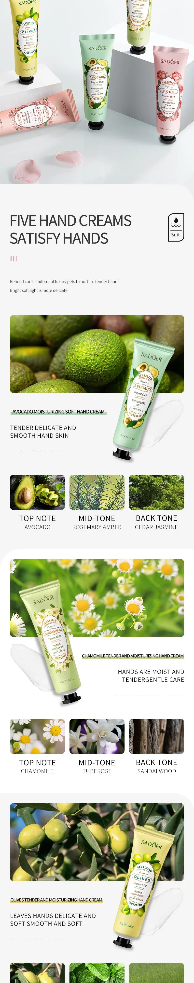 5Pcs/set Fruit Plant Fragrance Hand Cream Sets Moisturizing Repair Anti Dry Hand Lotion Sets Hands Skin Care Products