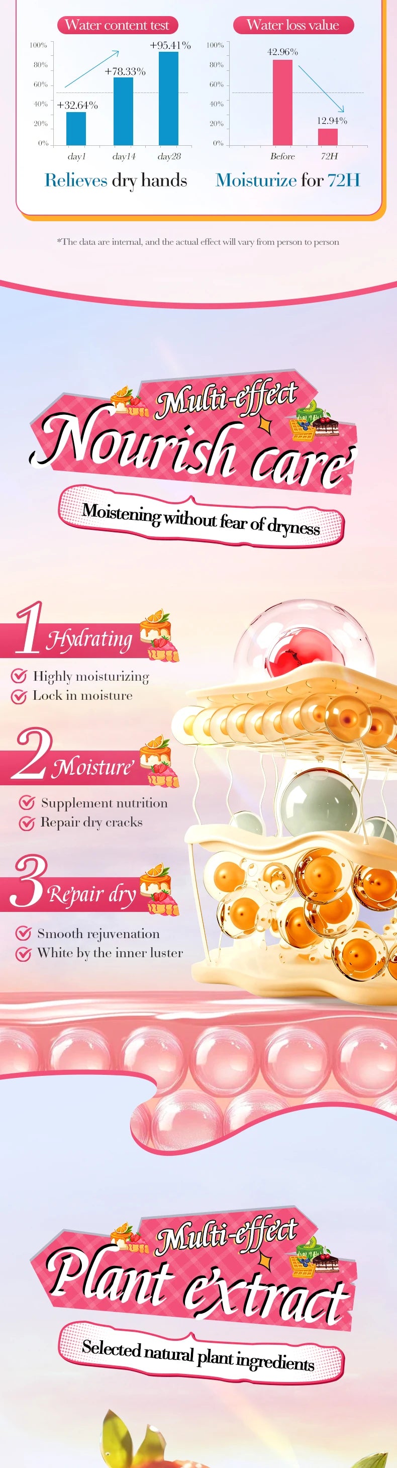 BIOAOUA Luxury Hand Cream Christmas Gift Set 5Pack Moisturizing Long-Lasting Fragrance Hand Cream for Dry Skin for Women & Men