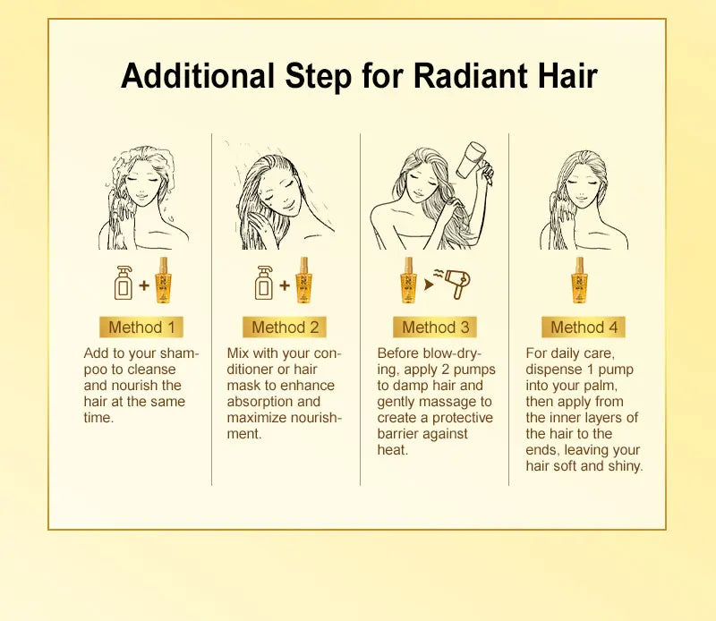 PURC Morocco Argan Oil Hair Mask Smoothing Nourishing Hair Oil Sets Repair Damaged Frizz Hair Treatment Hair Care