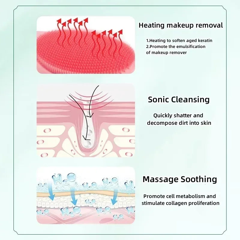 New Arrival Skin Cares Device Waterproofs Soft Silicones Facials Cleanings Brush Washings Massagers Electrics Face Cleanings