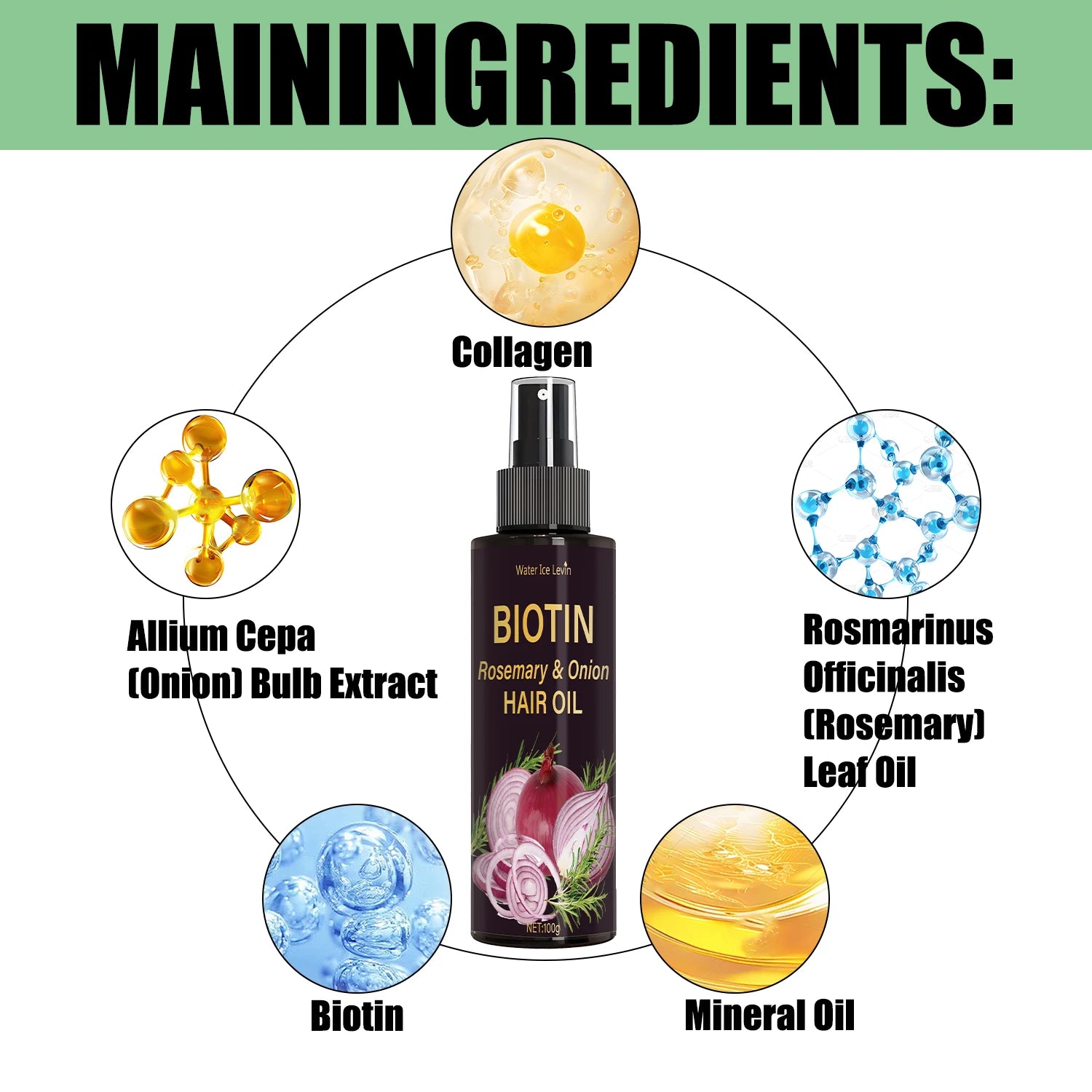 Rosemary Oil Three-In-One Spray: Scalp/Hair Care, with Onion Formula, Moisturizing Glossy Hair, Ideal Hair Care Oil