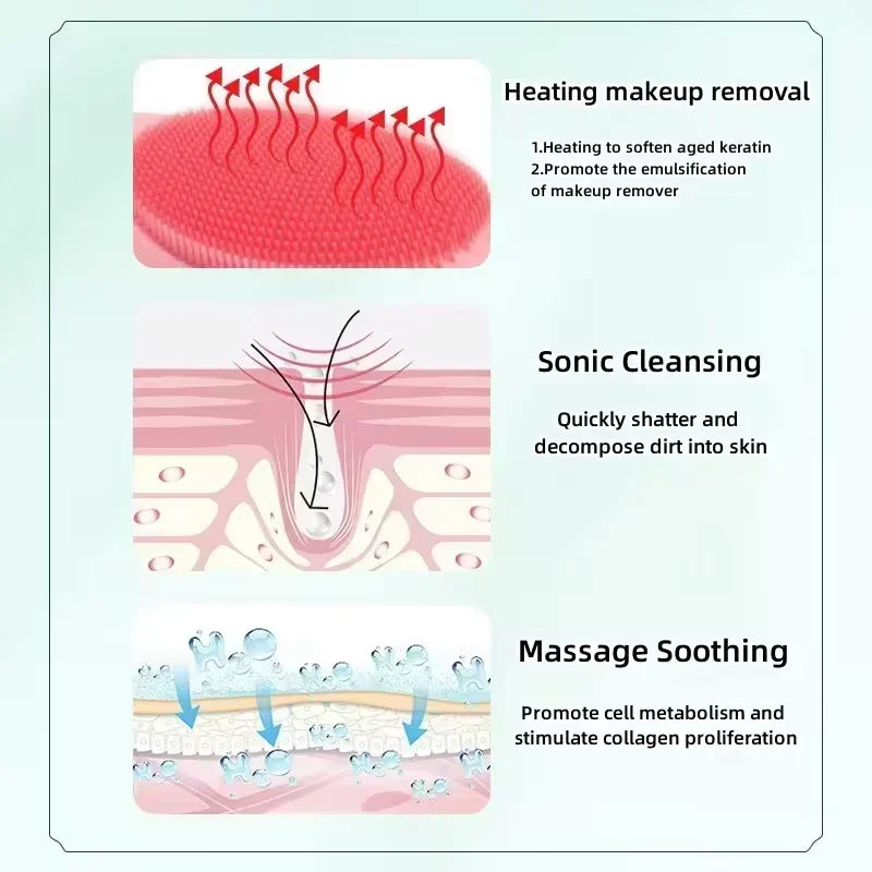 New Arrival Skin Cares Device Waterproofs Soft Silicones Facials Cleanings Brush Washings Massagers Electrics Face Cleanings